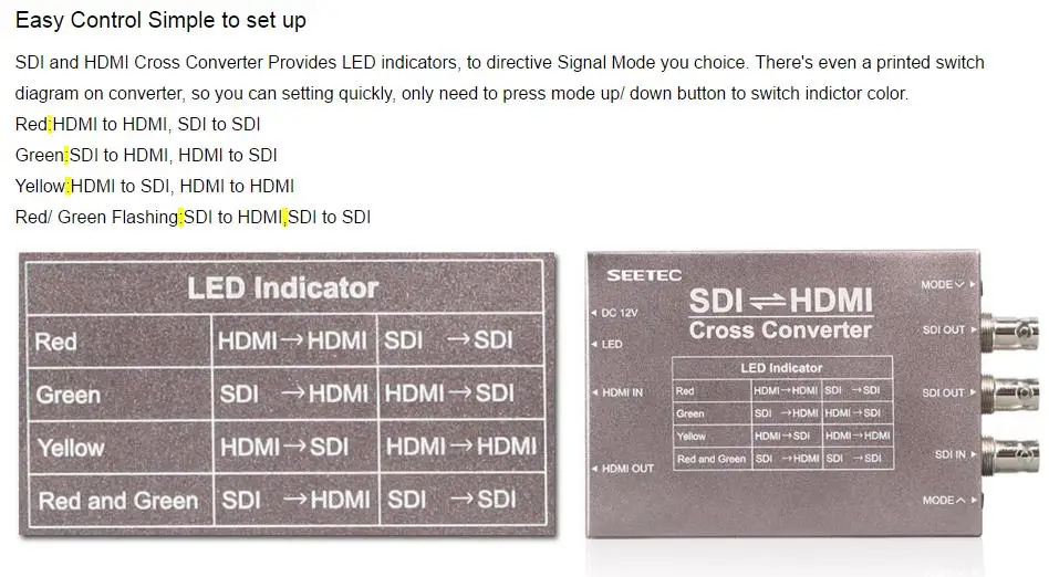 SEETEC Mini HDMI в SDI/SDI в HDMI конвертер SCH Full HD вещания конвертер 1080P SDI HDMI крест конвертер SCH