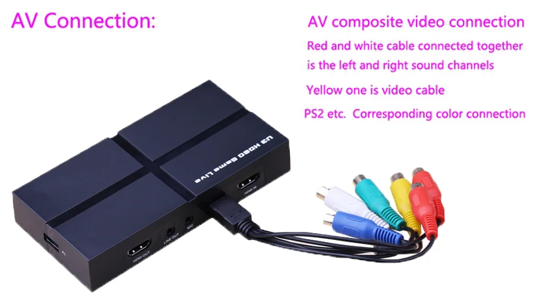 USB 3,0 HDMI AV CVBS компонентная Карта видеозахвата игровая записывающая коробка с микрофоном, HD камера видеоконференции медицинская прямая трансляция