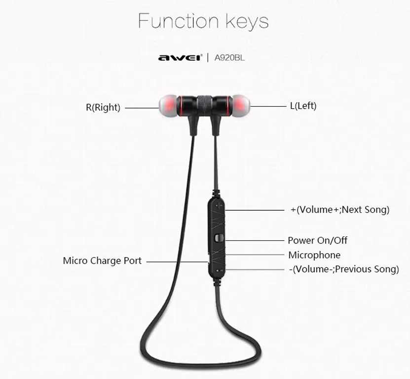 AWEI a920bl Беспроводной спортивные наушники стерео Наушники, Шум снижение Bluetooth 4.0 Спорт гарнитура с микрофоном 50 шт./лот