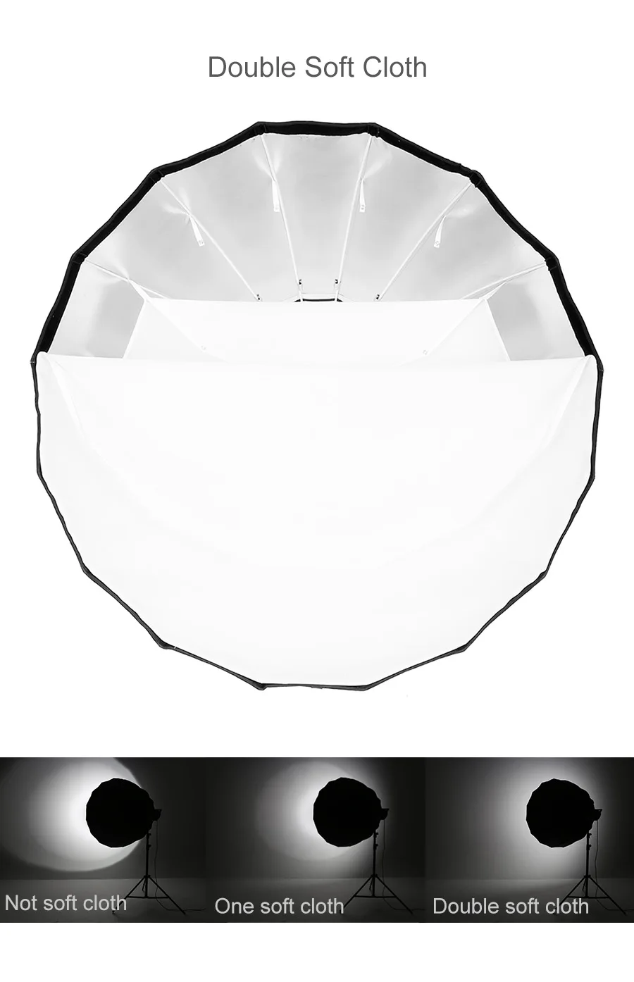 Godox P90L 90 см портативный параболический сотовый софтбокс с решеткой Bowens Mount Studio Flash Reflector Фотостудия софтбокс