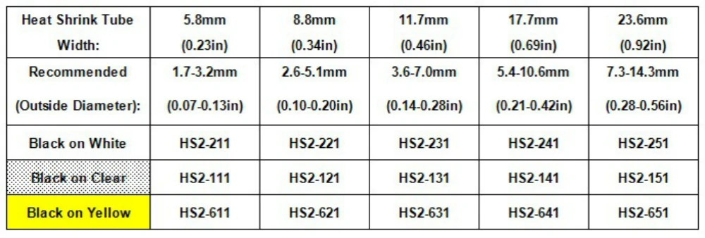 HSe-221 HSe 221 термоусадочная трубка этикетки ленты для Brother 5 шт 8,8 мм черный на белом Совместимость для Brother P-touch Labelmanager