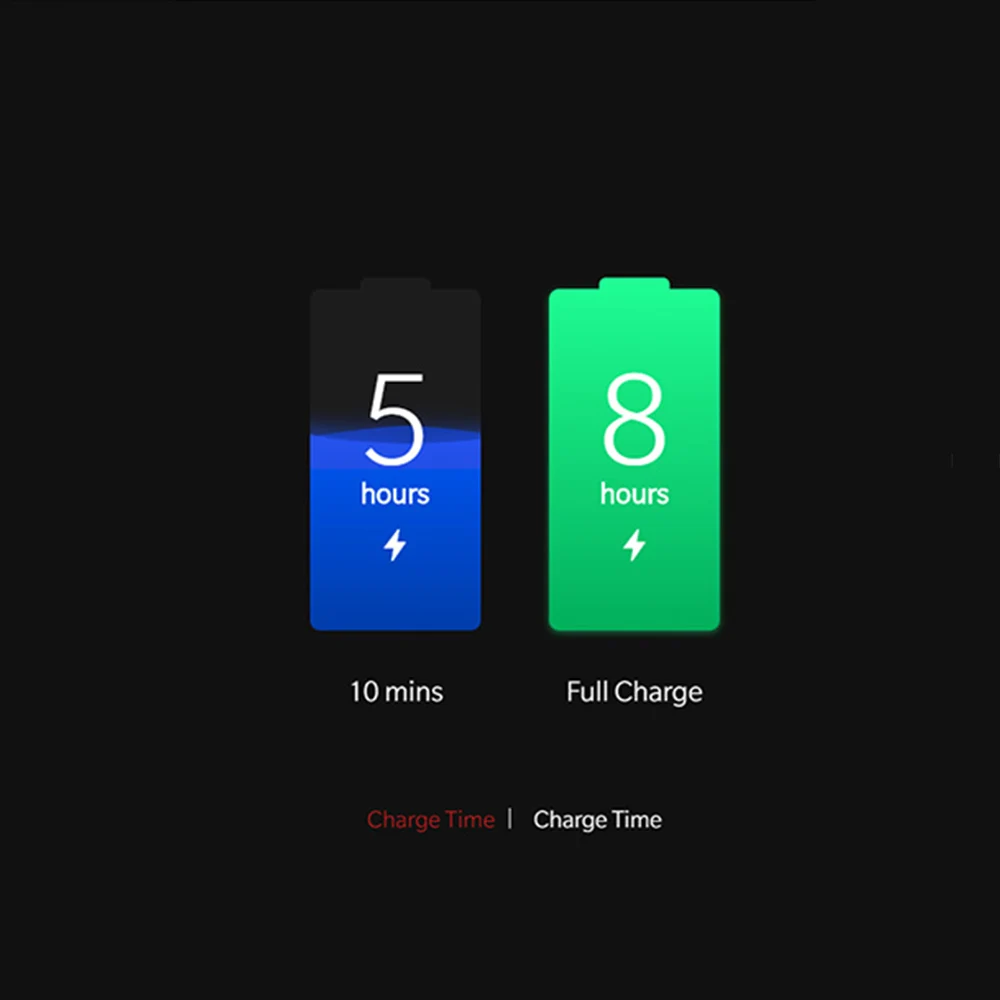 Оригинальные беспроводные наушники Oneplus Bullets aptX с шейным ободком для 6 Бесплатная