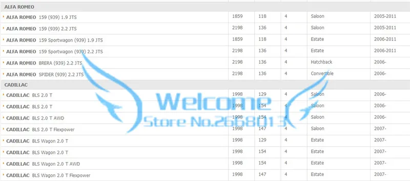 2шт PF456G масляный фильтр для ALFA ROMEO CADILLAC BLS CHEVROLET CAPTIVA FIAT HOLDEN OPEL INSIGNIA ASTRA ZAFIRA ANTARA VECTRA SAAB