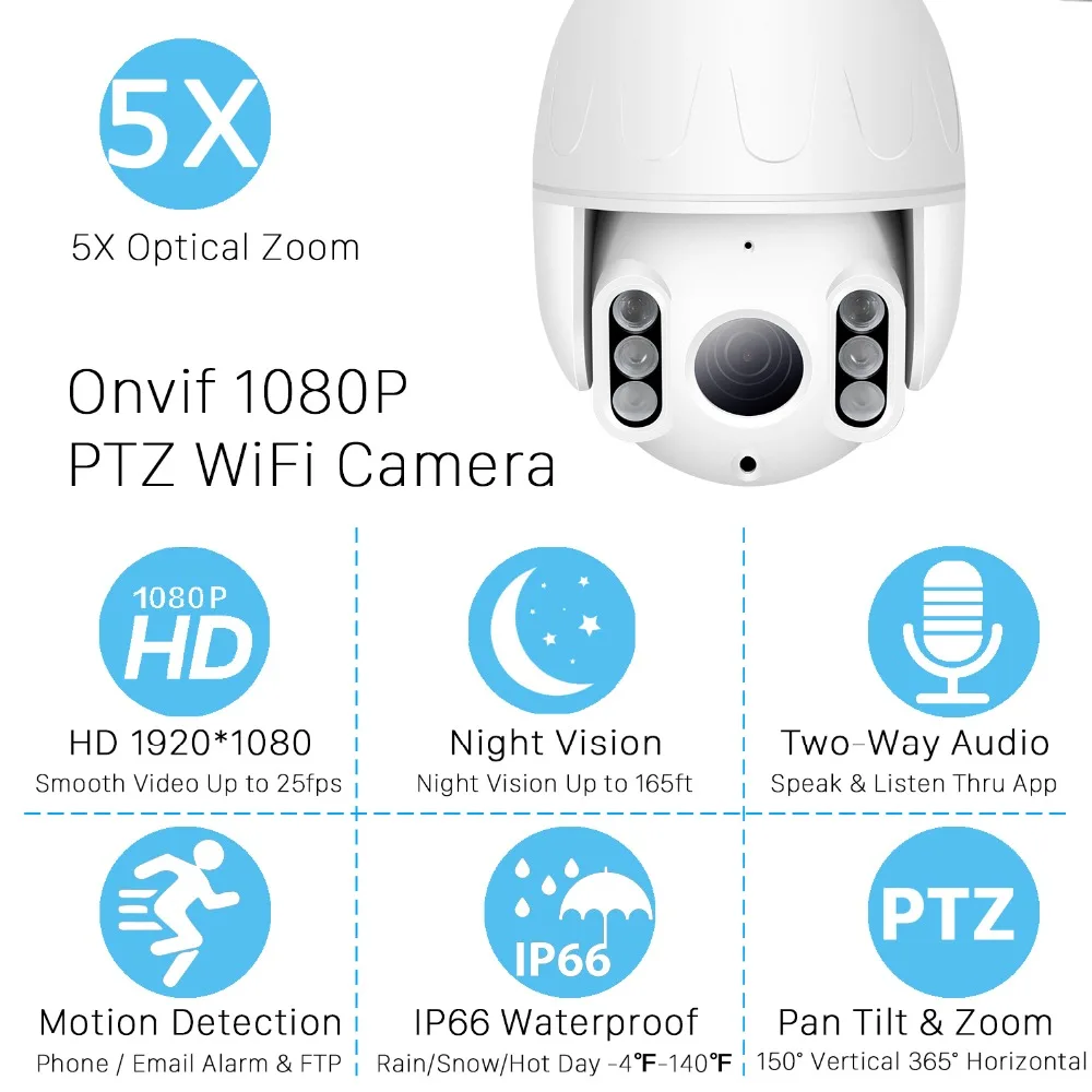 BESDER открытый мини PTZ 5X Оптический зум IP Камера 1080 P Wifi Скорость купол