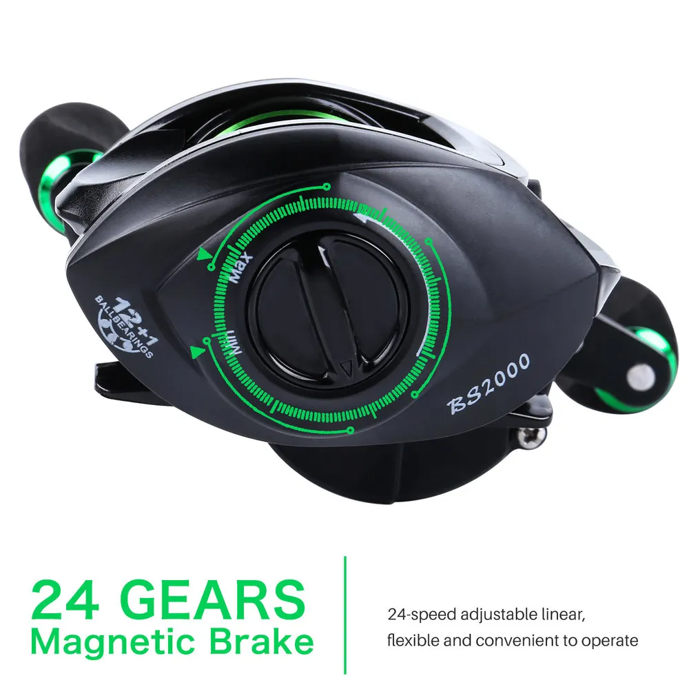 Sougayilang Baitcasting Fishing Reel 12+1BB Strong Drag Power 8kg Right/Left Handle 8.1:1 Carp Wheels Tracking | Спорт и развлечения