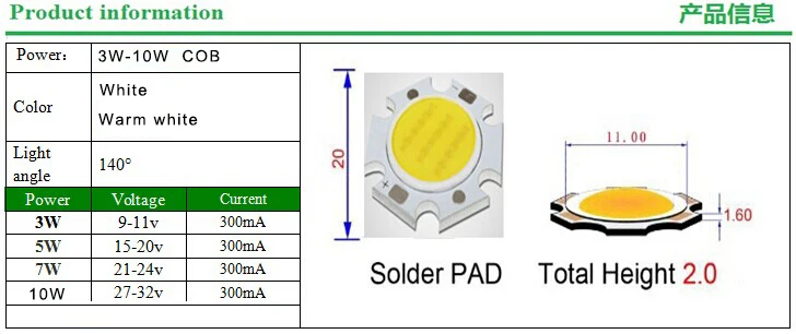Epistar COB 3 Вт 5 7 10 постоянный ток В 32 встроенный SMD для прожектора точечного