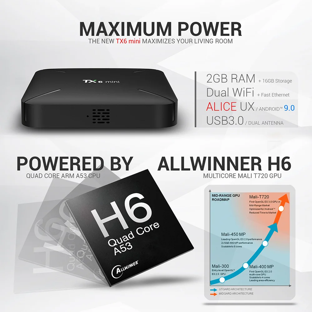 ТВ приставка TX6MINI на Android 9 0 четырехъядерный Allwinner H6 4K HD Smart TV USB 3 2 4G Wi Fi медиаплеер VS