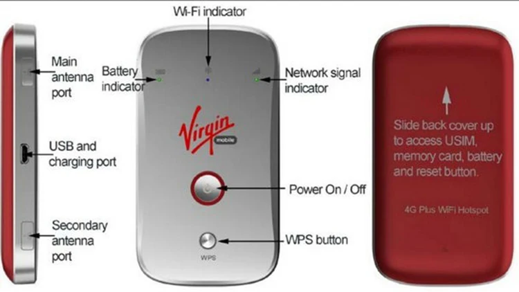 Открыл новый ZTE mf90 mf90c 4 г LTE МИФИ маршрутизатор Мобильный Wi Fi роутер и 100 Мбит/с
