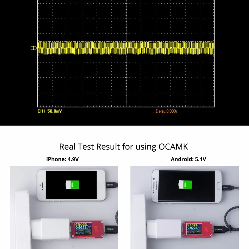 Универсальное USB зарядное устройство Fonken|Зарядные устройства для телефонов| |