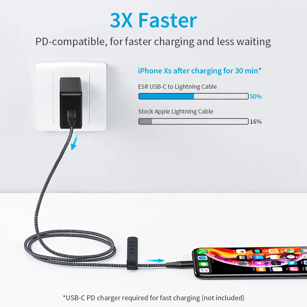 Кабель зарядный ESR с USB C на Lightning MFi 2/1 м поддержкой быстрой зарядки | Мобильные