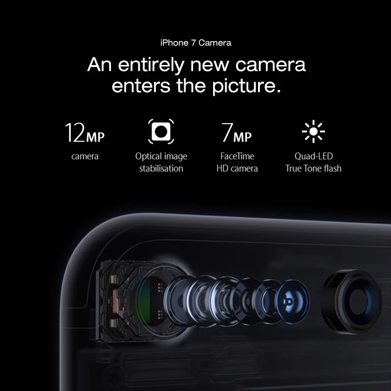 Оригинальный четырехъядерный мобильный телефон Apple iPhone 7 камера 12.0MP IOS LTE 4G сканер