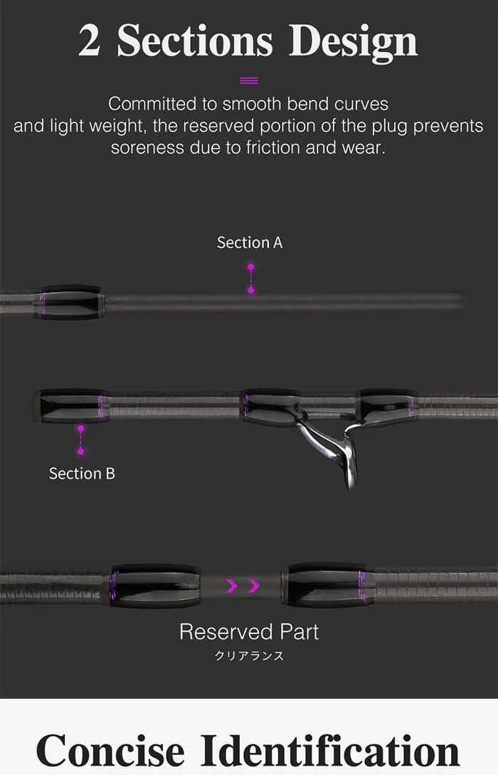 TSURINOYA NEW Ultralight AJING Rod ELF Only Weight 65g UL L 1.83m 2.26m 2.49m 2 Secs ROCKFISH Lure Casting Spinning Fishing Rod