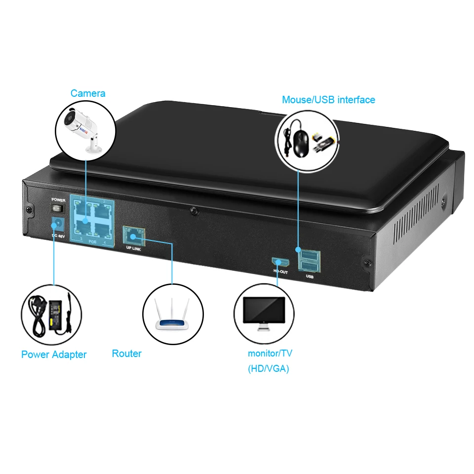 Besder все в одном 8CH PoE NVR Kit 1080P с 10,1 ''ЖК-дисплей монитор 48V PoE безопасности CCTV Системы 8CH PoE NVR& IP камеры на открытом воздухе