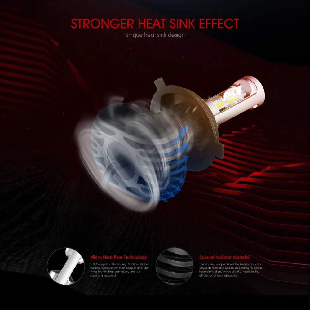 Auto Car Led Headlight Light Lamp Bulb H1 H3 H4 H7 H8 H9 H10 H11 H13 9004 9005 9006 9007 HB1 HB2 HB3 HB4 6500K 8000Lm 50W 12-24V |