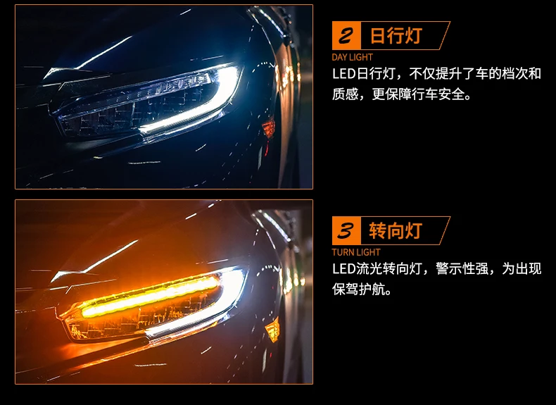 KOWELL автомобильный Стайлинг для Honda Civic 10th полный светодиодный фары с желтым движущимся поворотным светом Головной фонарь светодиодный DRL передний свет