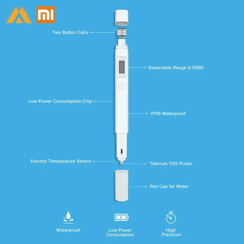 Фото Оригинал Xiaomi Mi белый TDS измеритель тестер Профессиональный цифровой качества Оригинал Xiaomi Mi белый TDS измеритель тестер Профессиональный цифровой качества
