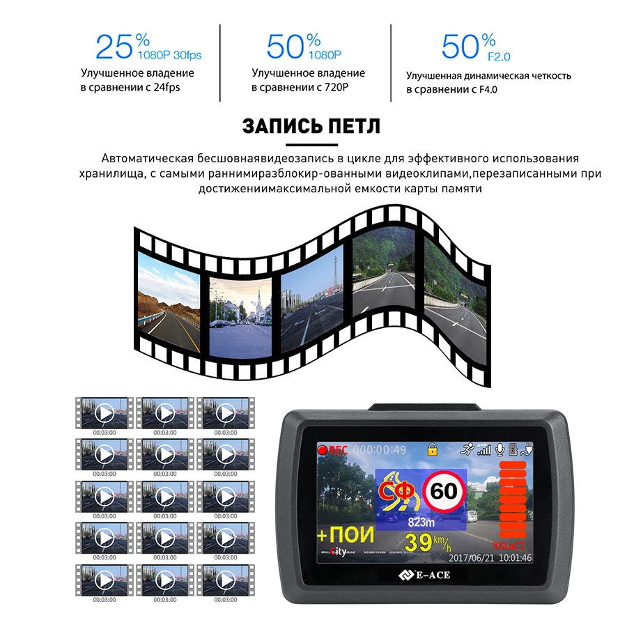E-ACE G07 3 в 1 Автомобильный видеорегистратор Dashcam 3,0 дюймов HD 1296P Dash Cam Антирадары gps авторегистратор видео Регистраторы тире Камера dvr' ы