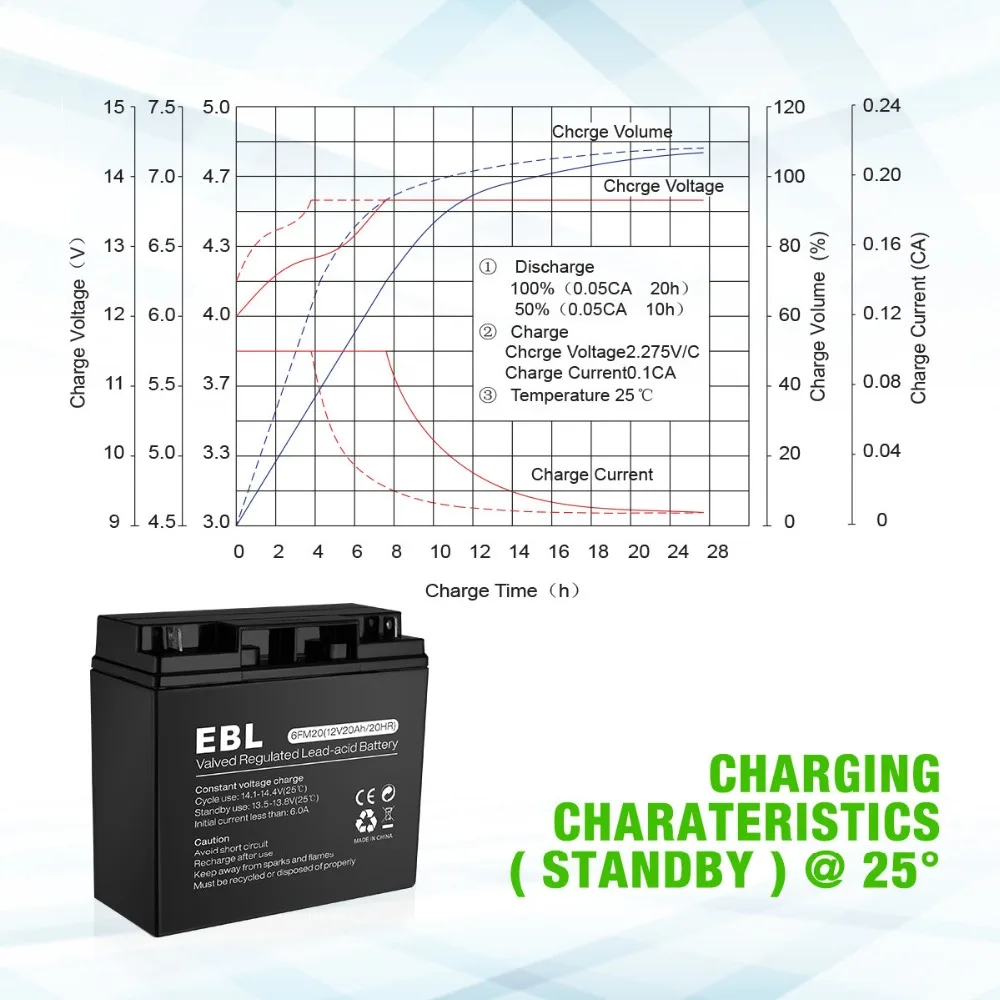 EBL 6MF20 12V 20Ah AGM 20Amp аккумуляторная герметичная свинцово кислотная