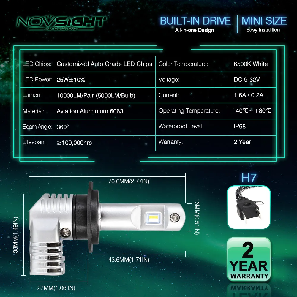 NOVSIGHT 10000LM H7 led H11 H16JP 9005 9006 9012 D1 P13 PSX24W PSX26W 1:1 дизайн автомобильная светодиодная головная светильник секунд воспроизведение и Plug противотуманных фар светильник