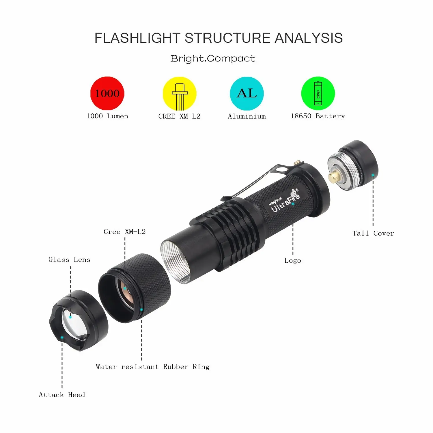 Ultrafire SK98 CREE XM-L2 transmitter luz bulb 1000 lumens tactics 18650 flashlight torch lantern hunting aluminum Led linterna