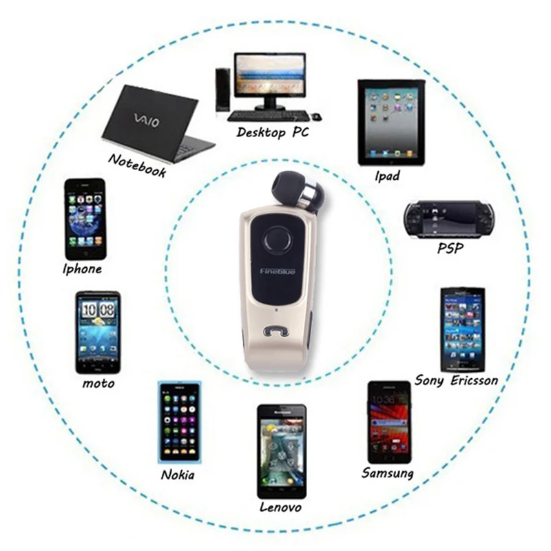 Беспроводные Bluetooth V4.1 наушники звонки вибрация ношение гарнитура с зажимом JR