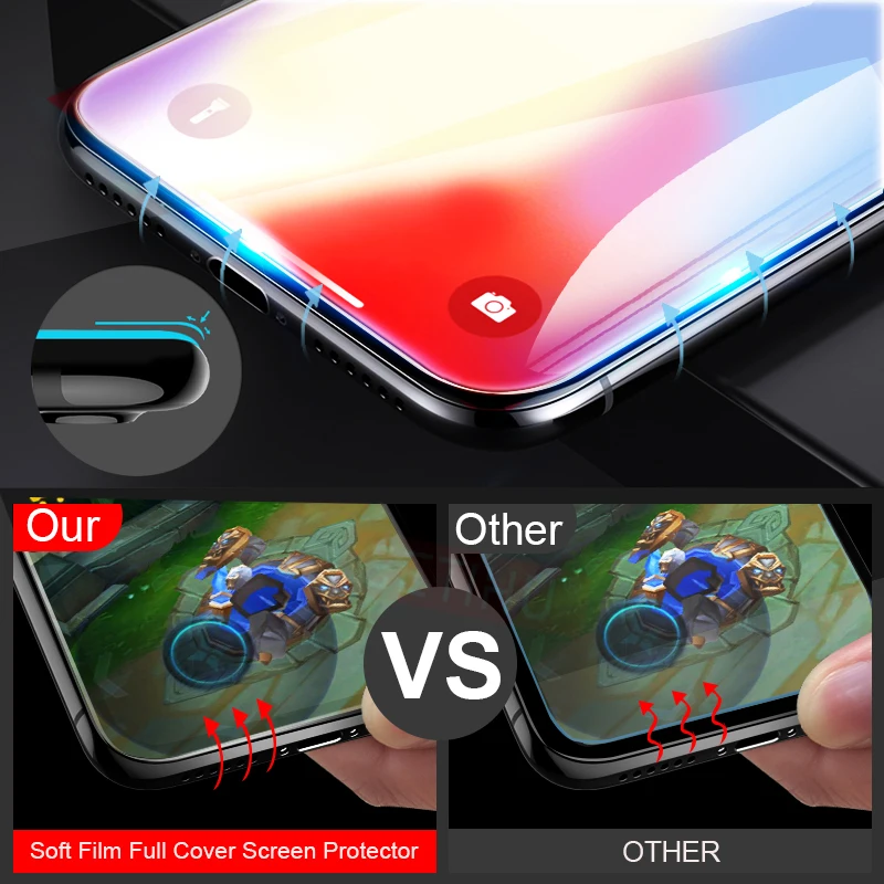 Защита экрана для iPhone XS Max XR X защитная пленка 8 7 6 S Plus Гидрогелевая + без