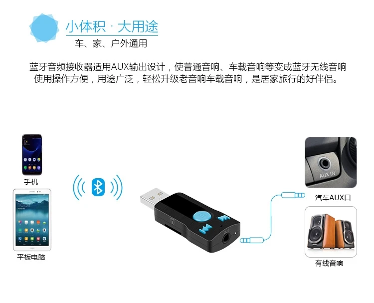 Беспроводной Bluetooth приемник 3,5 мм вспомогательный приемник аудио стерео музыкальный приемник Bluetooth аудио адаптер автомобильный вспомогательный приемник TF карта