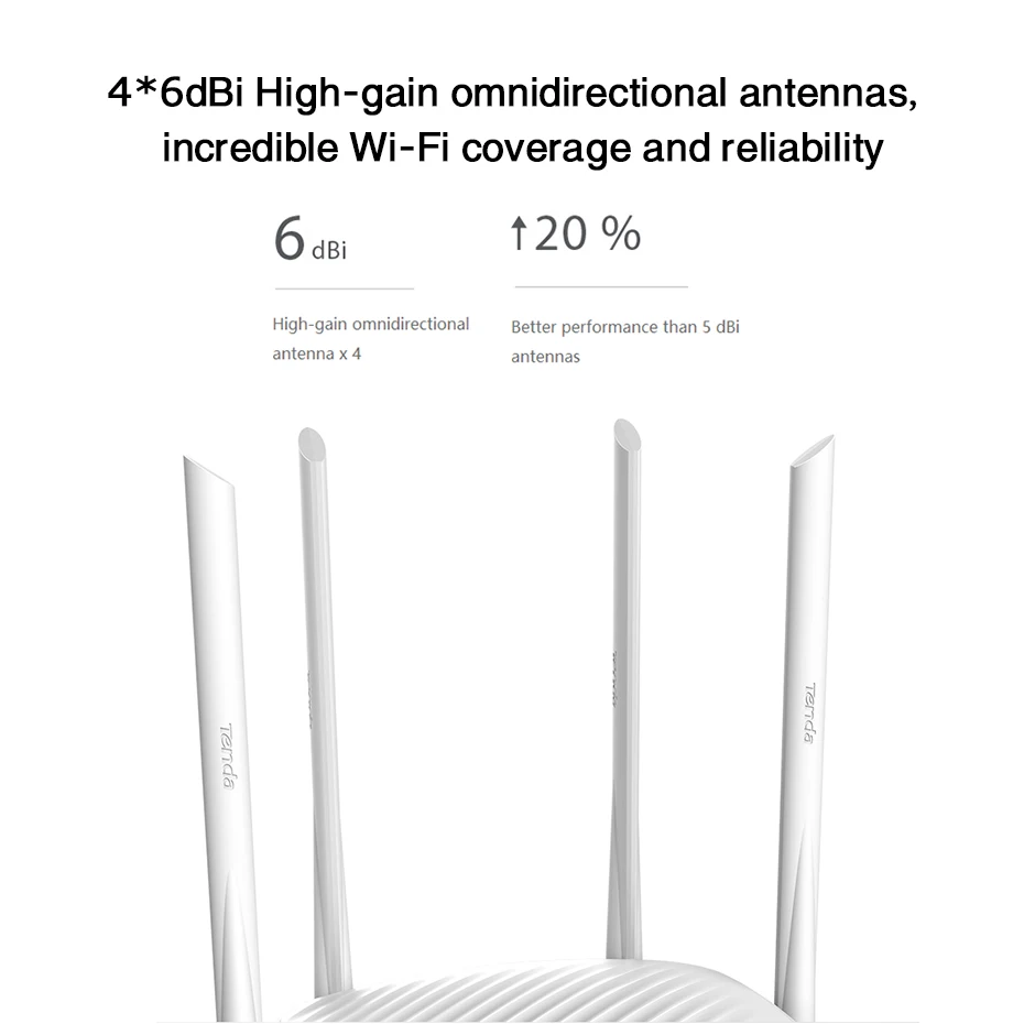 Tenda F9 всего дома охвата WiFi маршрутизатор с 4x 6dBi высоким коэффициентом усиления