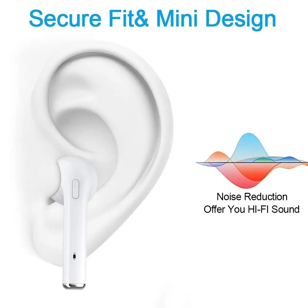F10 Bluetooth наушники мини Беспроводные спортивные стерео с защитой от пота
