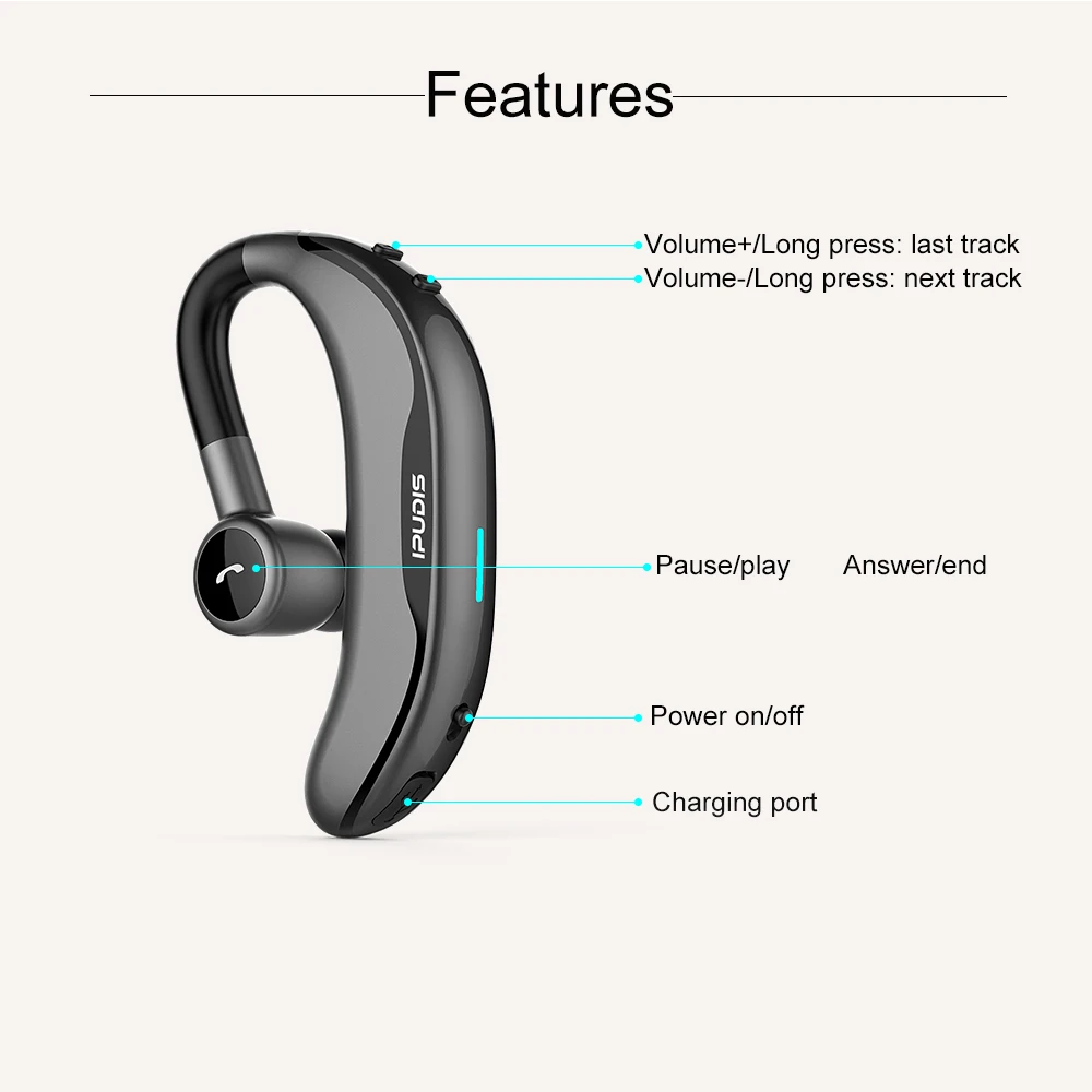 IPUDIS Bluetooth наушники ушные крючки беспроводные наушники стерео Handfree 17H рабочее время с микрофоном