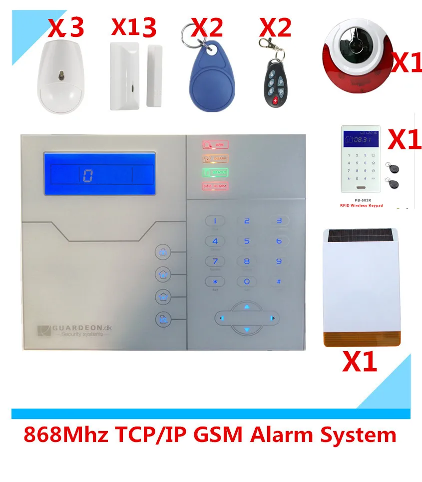 Большая скидка RJ45 Ethernet TCP IP сигнализация GSM система безопасности домашняя с