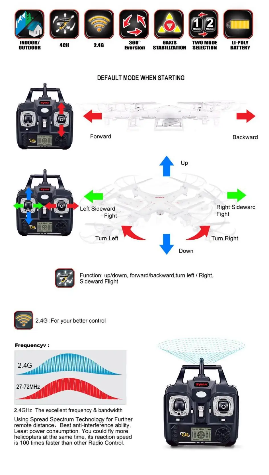 SYMA X5C(обновление версии) дрона с дистанционным управлением 6-Axis Дистанционное Управление вертолет Квадрокоптер с дистанционным управлением и 2MP HD Камера или X5 RC Дрон без Камера