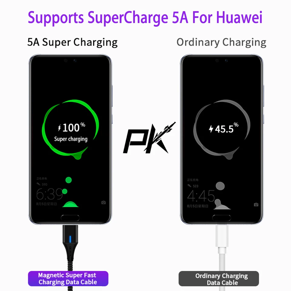 Магнитный кабель Micro Usb C со светодиодной подсветкой для быстрой зарядки Samsung S9 S10