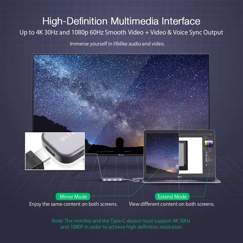 BlitzWolf BW-TH5 7 в 1 USB-C концентратор данных с 3 портами USB 3,0 TF кард-ридер USB-C PD Зарядка 4K дисплей для MacBooks для iPad