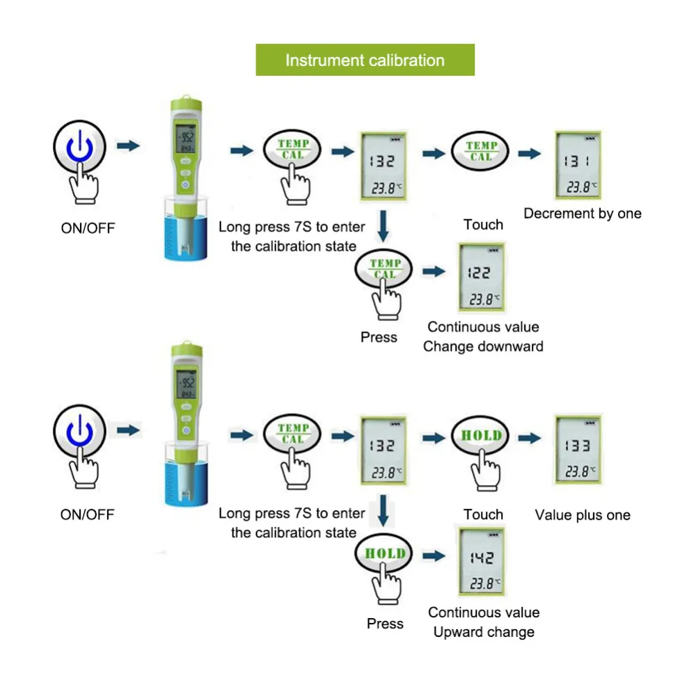 Измеритель Качества Воды Yieryi измеритель качества воды с ЖК дисплеем цифровой
