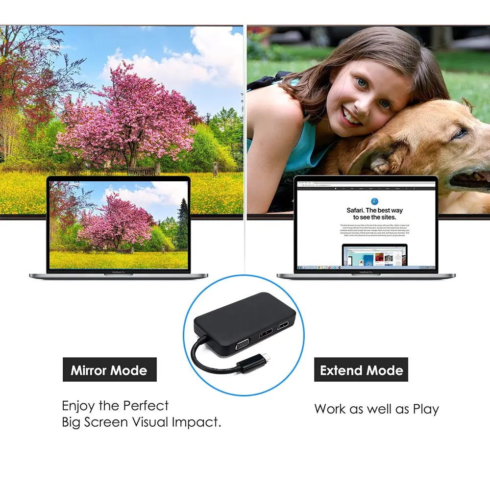 Amkle USB C 3 1 концентратор тип HDMI DP VGA DVI видео адаптер Thunderbolt ключ для Macbook Dell Xps|displayport