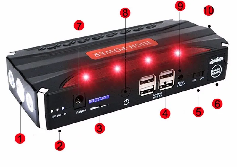 OEM лучший автомобильный пусковой стартер 80000mAh 12V 4USB аккумулятор зарядное