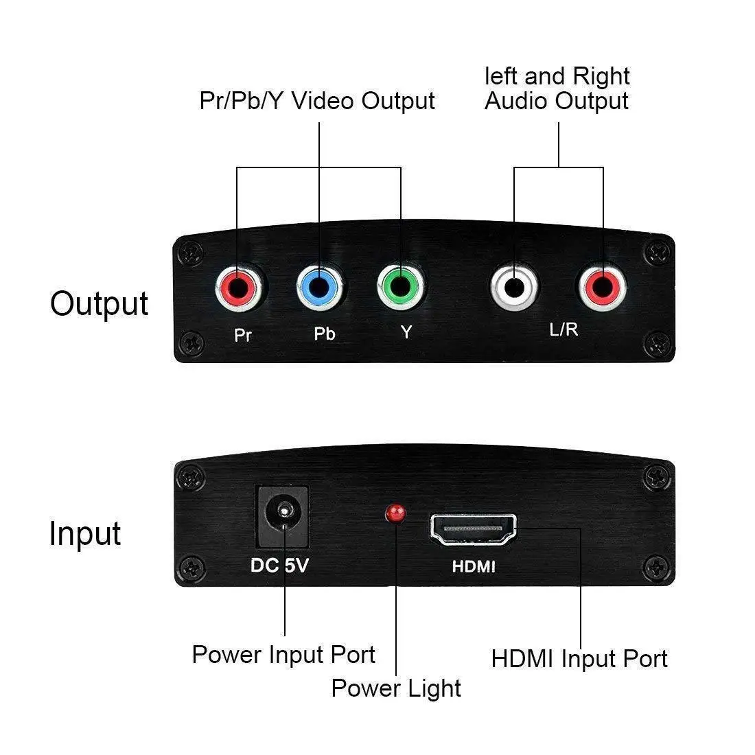 HDTV HDMI в RGB компонент YPbPr + R/L конвертер 1080P адаптер US Plug HD ТВ Видео 2 канала LPCM аудио