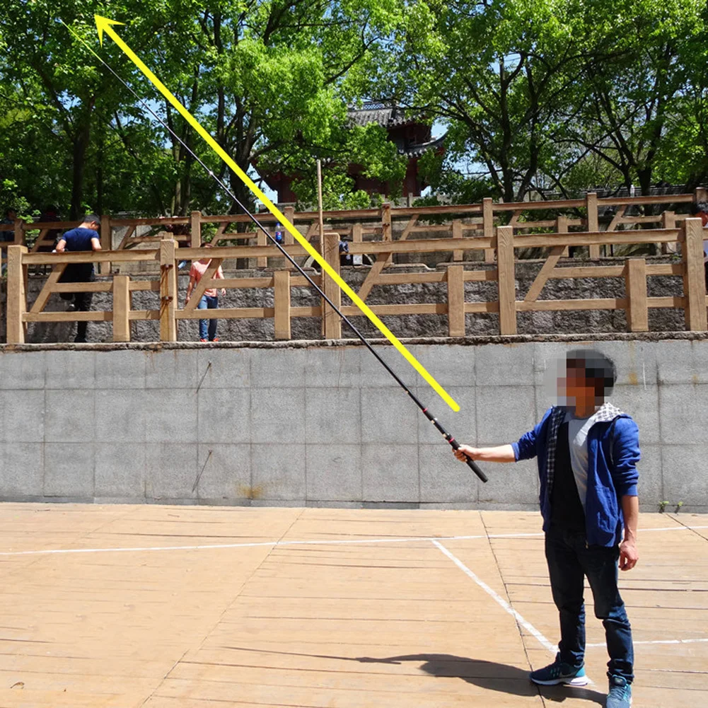 Кормушка Для удилище удочка спиннинговое подачи 2 1 М 4 3 0 6 м телескопическая