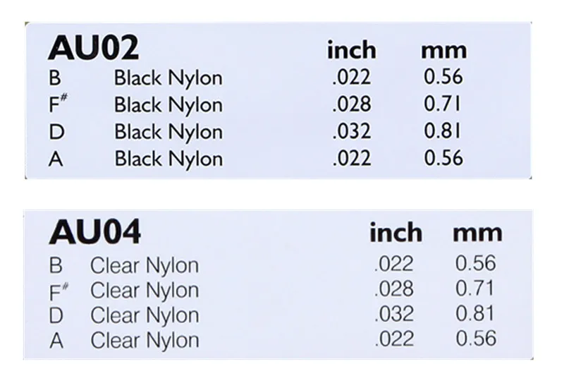 Профессиональные аксессуары из черного нейлона или прозрачного 4 струны AU02 AU04
