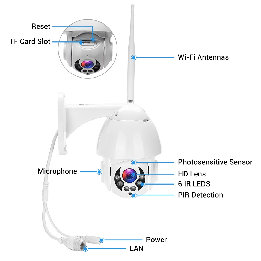 Беспроводная ip камера Wi Fi HD 1080P 2 МП домашняя видеонаблюдения IP66 PTZ IP камера|Камеры