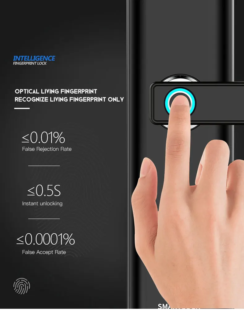KPIOCCOK, Bluetooth, умный дверной замок, приложение, пароль, IC карта, отпечаток пальца, замок 360*70*30 мм, механический ключ, электронный дверной замок X5