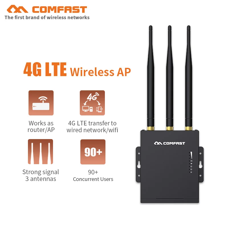 Comfast CF-E7 Waterproof 4G LTE Outdoor AP Wifi Router Plug And Play 4G SIM Card Transfer to Wired Network With 3*5dBi Antennas