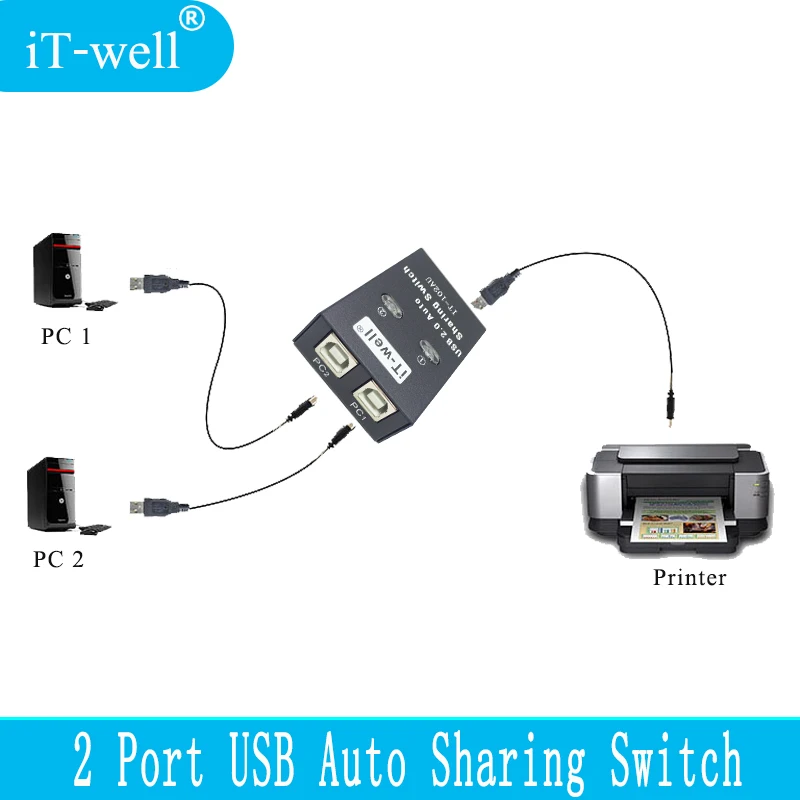 Автоматический Разветвитель usb для принтера|KVM-переключатели| |