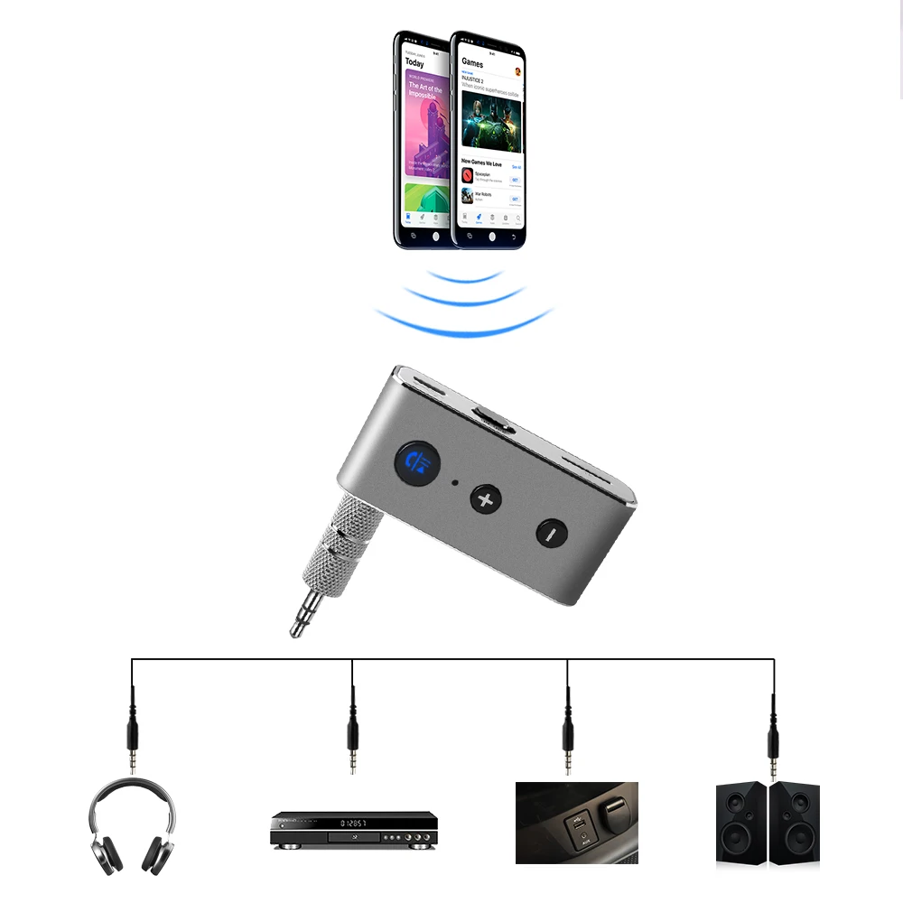 Беспроводной автомобильный Bluetooth Aux приемник адаптер 3 5 мм стерео музыкальный
