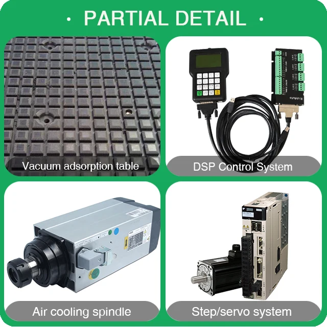 3d фрезерный станок с ЧПУ древесины роторный горизонтальный шпиндель 1325