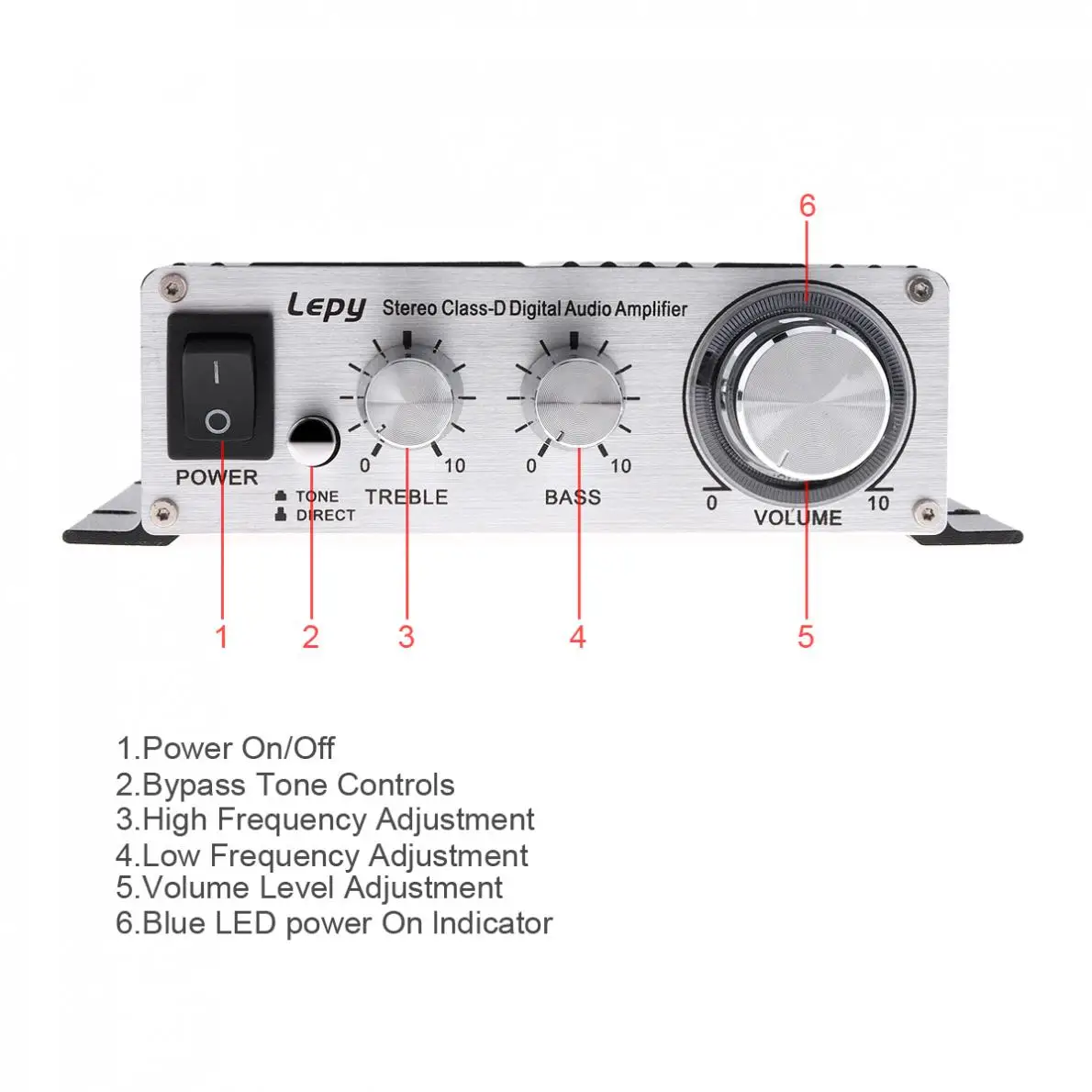 Фото LEPY LP-2020A 20W x 2 2CH цифровой стерео усилитель звука класса D Hi-Fi стерео усилитель мощности с защитой от перегрузки по току №4