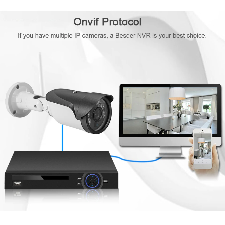 IP камера BESDER Full HD 1080P HI3518E + 1/2 дюйма SONY IMX323 Wi Fi слот для SD карты датчик движения|camera ip