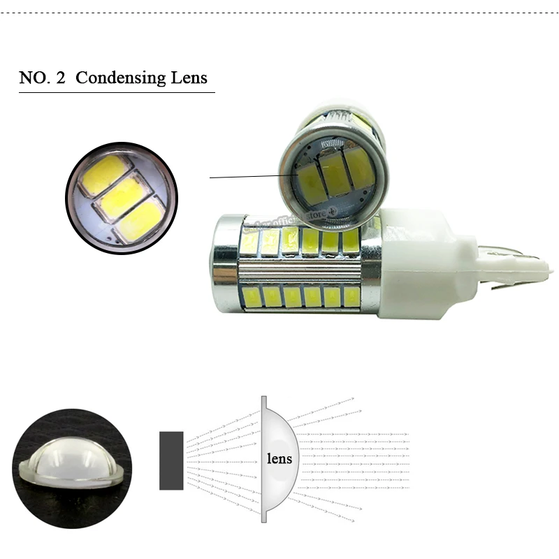 Светодиодная лампа Carbar # 1X T20 7443 W21/5W 33 SMD 5630 дневные ходовые огни 12 В постоянного