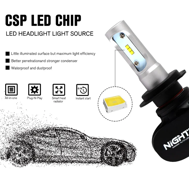NIGHTEYE CSP светодиодный фар автомобиля лампы H1 H4 H7 H11/H8 9005 9006 (Подол короче спереди и